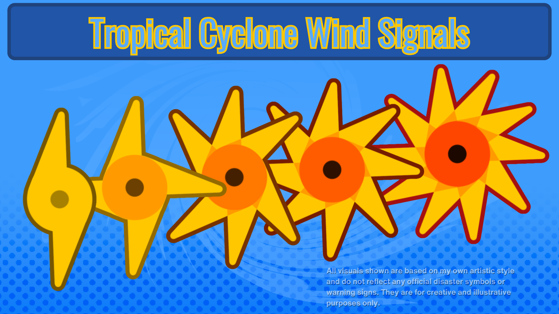 Tropical Cyclone Wind Signals